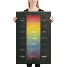 Load image into Gallery viewer, UFO Chart